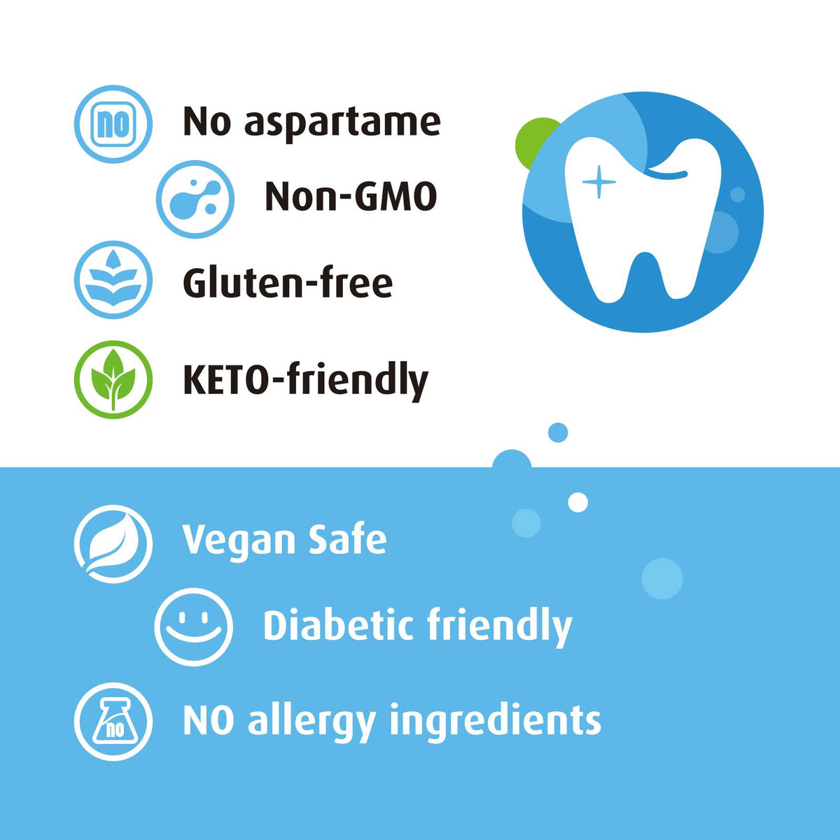 100% Xylitol Sweetened Gum Peppermint Flavor (pack of 2)