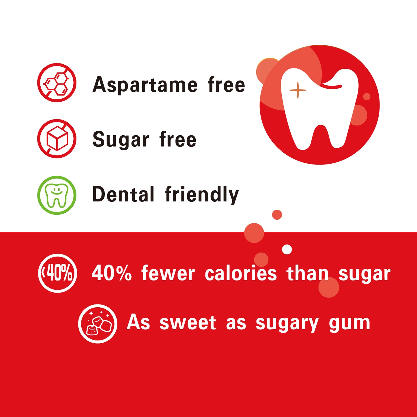 100% Xylitol Sweetened Gum Strawberry Flavor (pack of 2)
