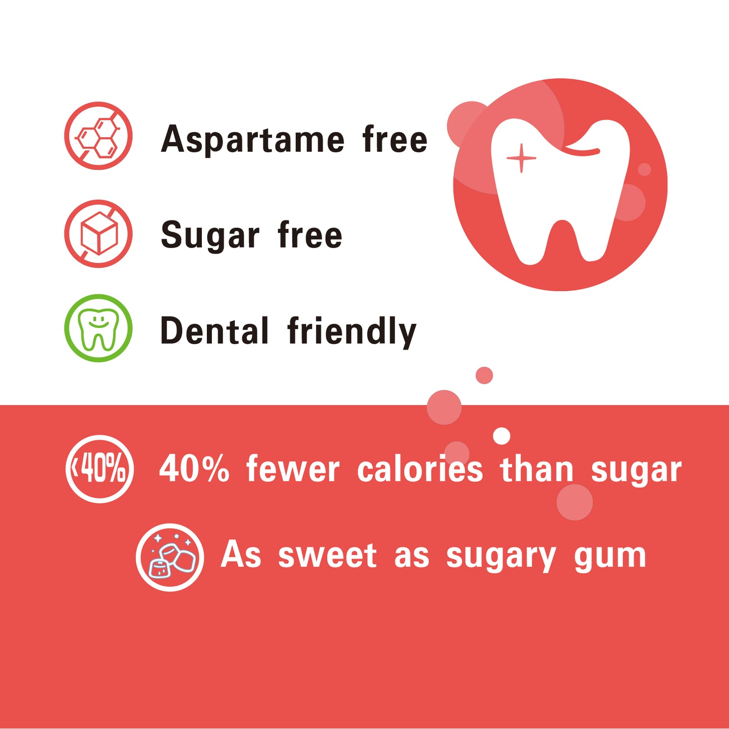 100% Xylitol Sweetened Gum Fresh Watermelon (pack of 2)