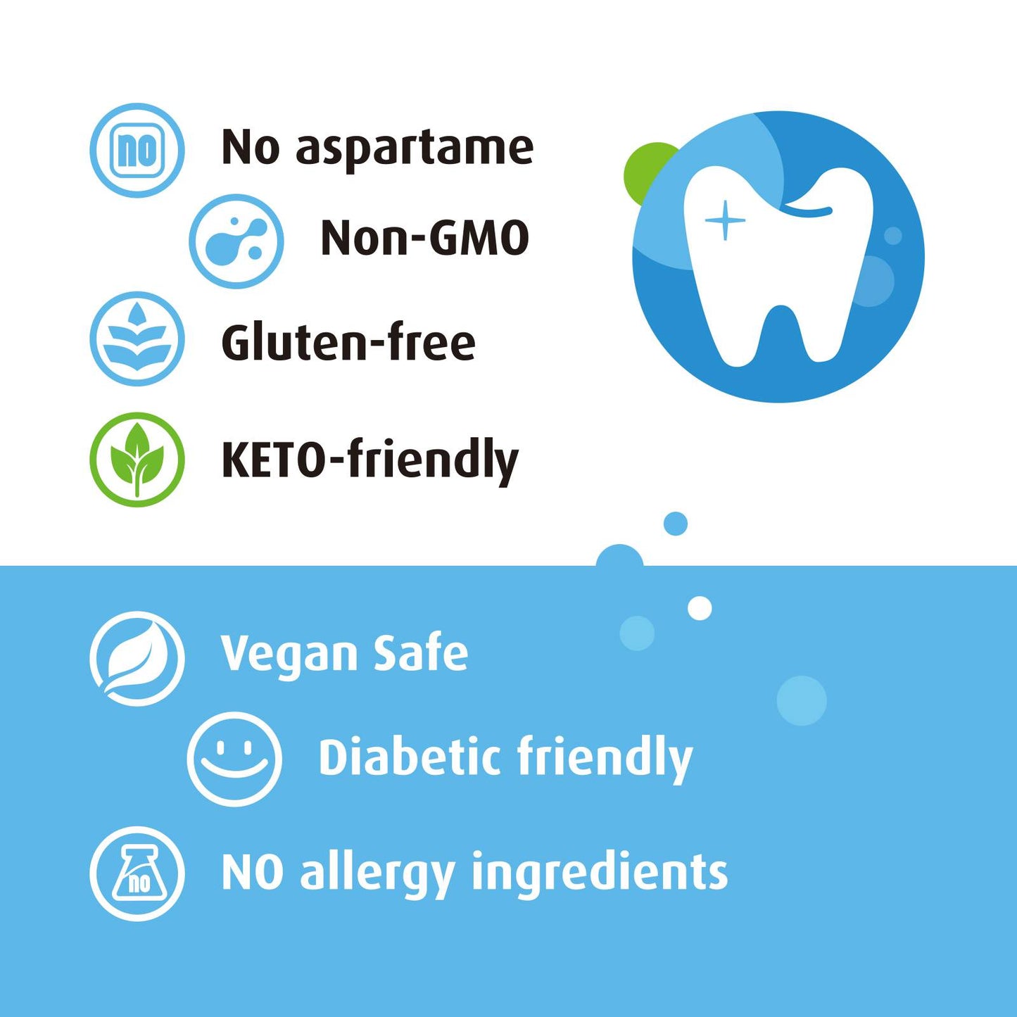 100% Xylitol Sweetened Gum Peppermint Flavor (pack of 2)