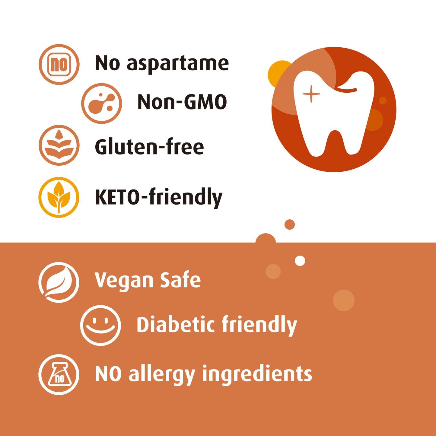 100% Xylitol Sweetened Gum Cinnamon Flavor (pack of 2)