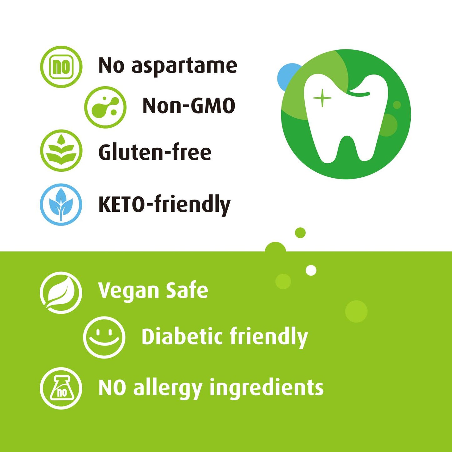 100% Xylitol Sweetened Gum Spearmint Flavor (pack of 2)