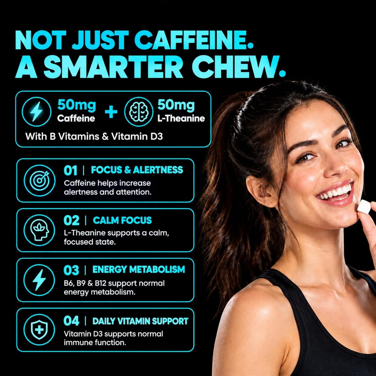Caffeine Energy Gum, 50 mg Caffeine, Polar Mint, 40 Count