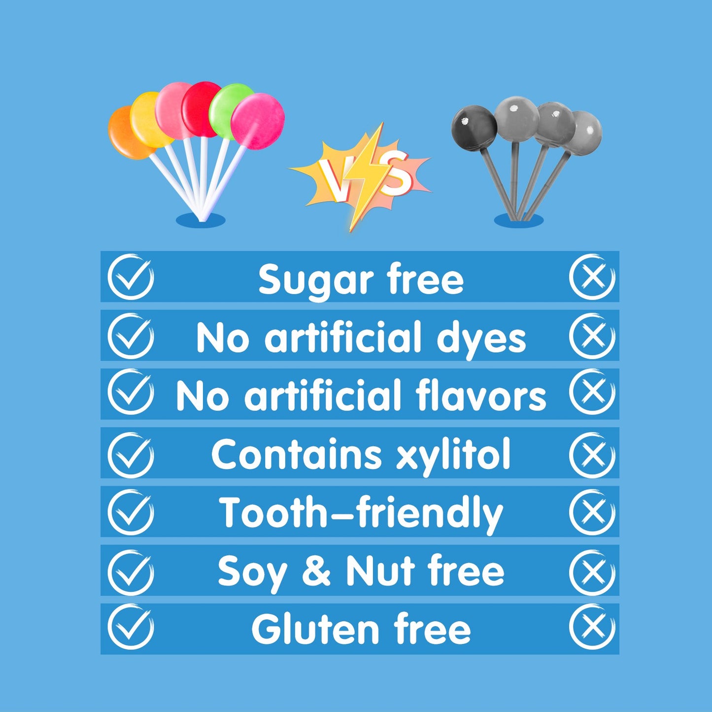 DC24 Sugar-free Lollipops Value Pack: Assorted Fruit Flavours